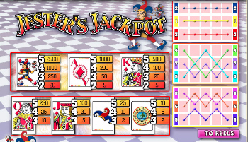 Jester's Jackpot Online Slots