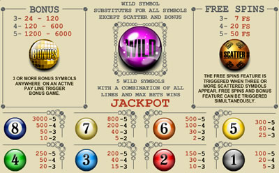 jogo slot for bingo