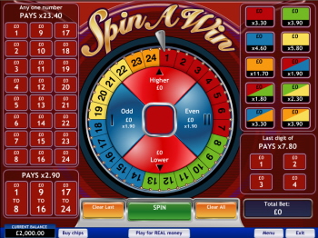 spin to win facebook game