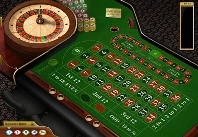 European Online Roulette