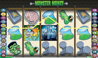 Monster Money Online Slots