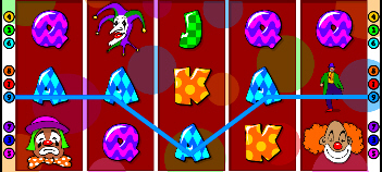 Clownz Online Slots