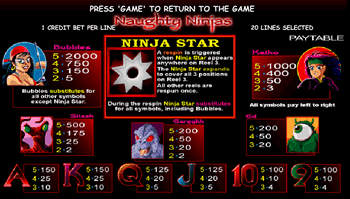 Naughty Ninja Online Slots