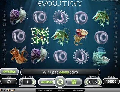 Evolution Slots