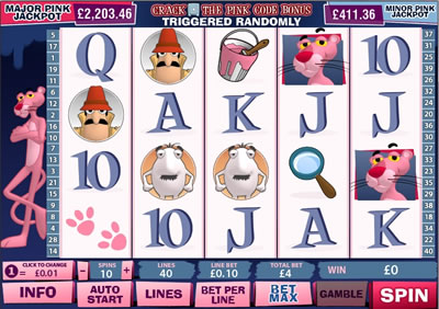 Pink Panther Online Slots