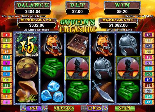 Goblin's Treasure Slots
