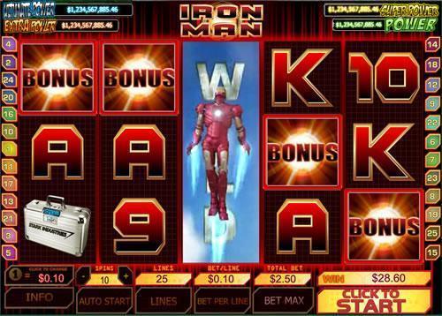 Iron Man Slots
