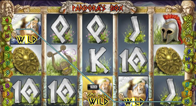 Pandora's Box Slots