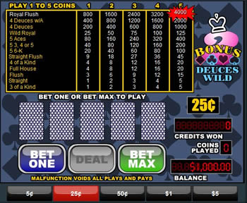 Free Deuces Wild Video Poker Games