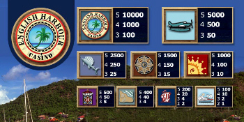 English Harbour Online Slots