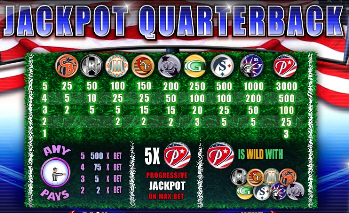 Jackpot Quarterback Paytable