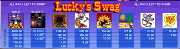Lucky's Swag