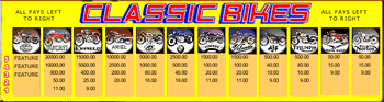 Classic Bikes Slots