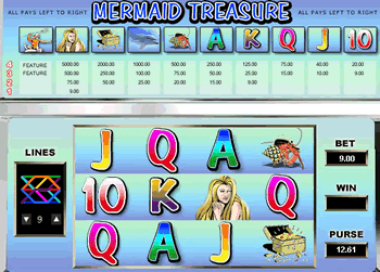 Mermaid Treasure