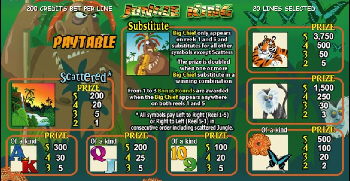 Jungle King online slots