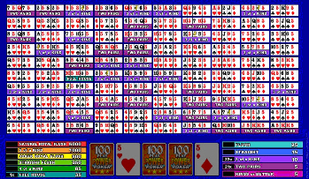 Bromista Poker 100 Manos Vídeo Póker