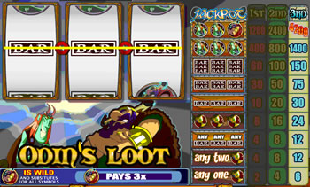 Odin's Loot Online Slots