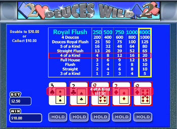 Deuces Wild Video Poker