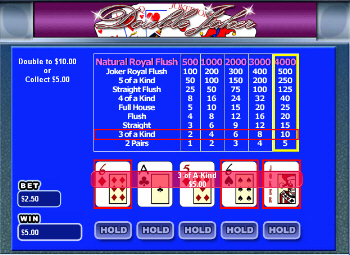 Double Joker Video Poker