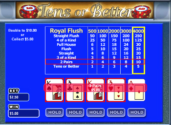 Tens or Better Video Poker