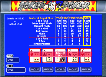 Multi-Hand Joker Poker Video Poker