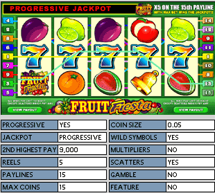 Fruit Fiesta Online Slot Bonus