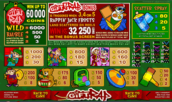 Gift Rap Online Slot Paytable