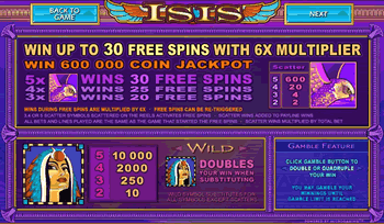 Isis Online Slot Bonus
