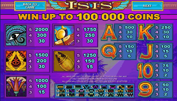 Isis Online Slot Paytable