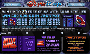 Supe It Up Online Slot Paytable