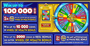 Wheel of Wealth Special Edition Video Slot Bonus