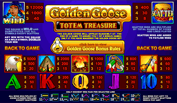 Golden Goose Totem Treasure Slot Paytable