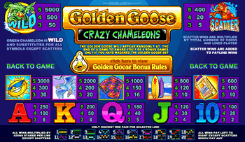 Golden Goose Crazy Chameleons Paytable