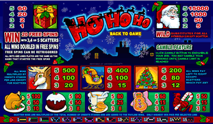 Ho Ho Ho Online Slot
