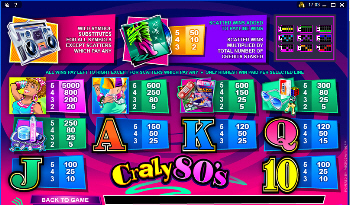 Crazy 80's Slot Paytable