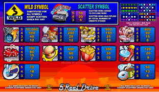 5 Reel Drive Online Slot Paytable