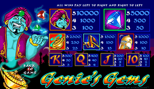 Genies Gems Online Slot Paytable