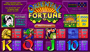 Oriental Fortune Online Slot Paytable