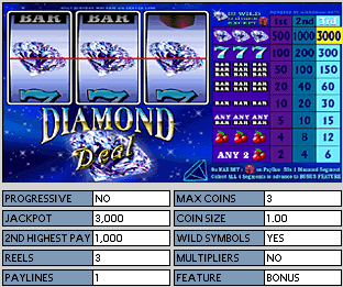 Diamond Deal Online Slot