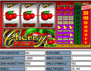 Cherry Red Online Slot