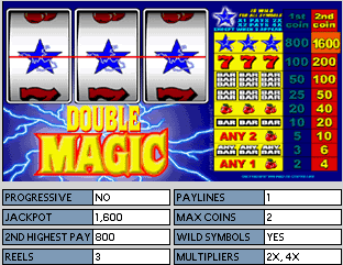Double Magic Online Slot