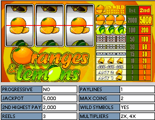 Orange and Lemons Online Slot
