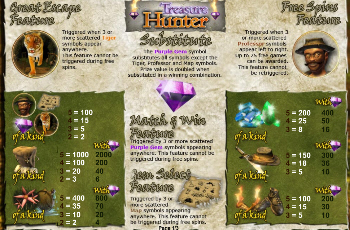 Treasure Hunter Paytable