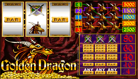 Free Golden Dragon Slots