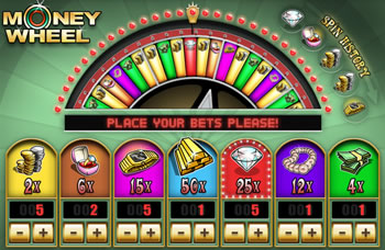 Money Wheel Online Video Game